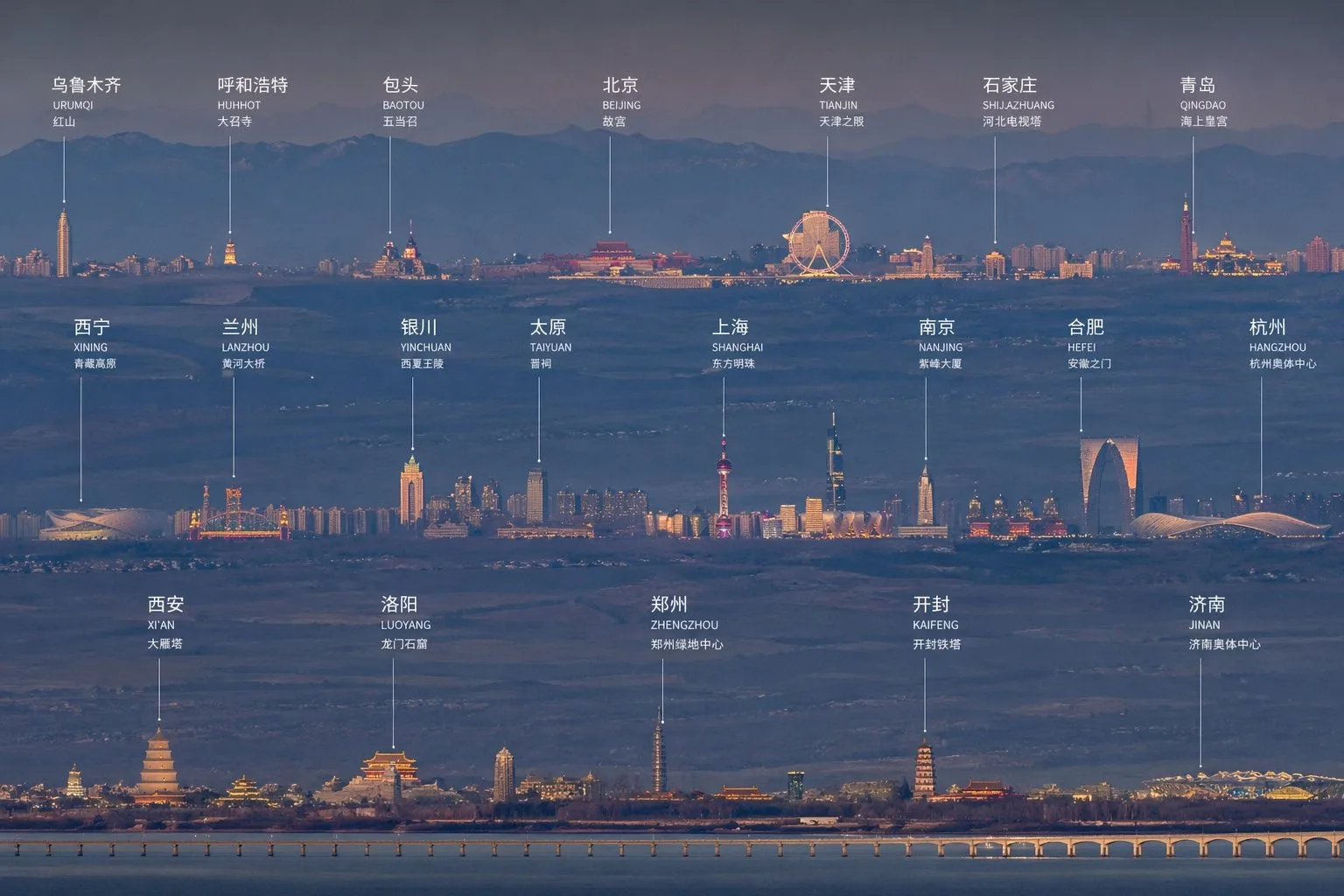 中国城市
