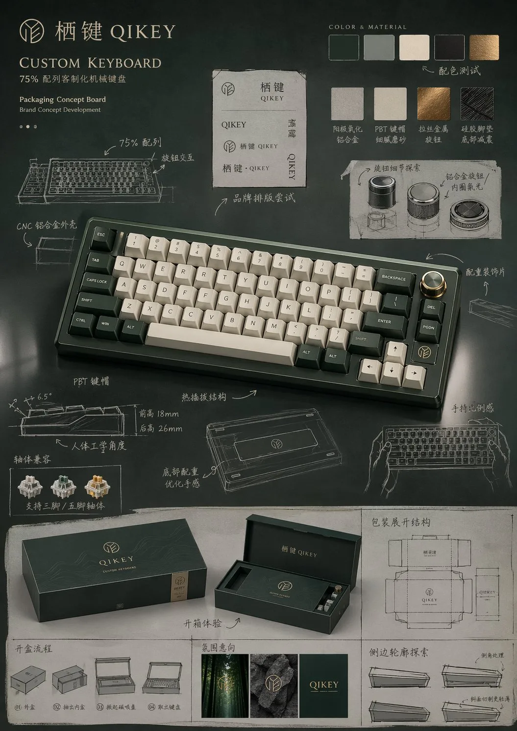 键盘手绘包装提案板风格