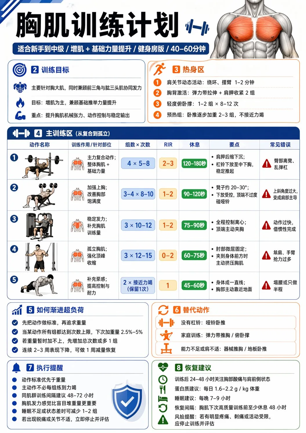 中文健身信息图